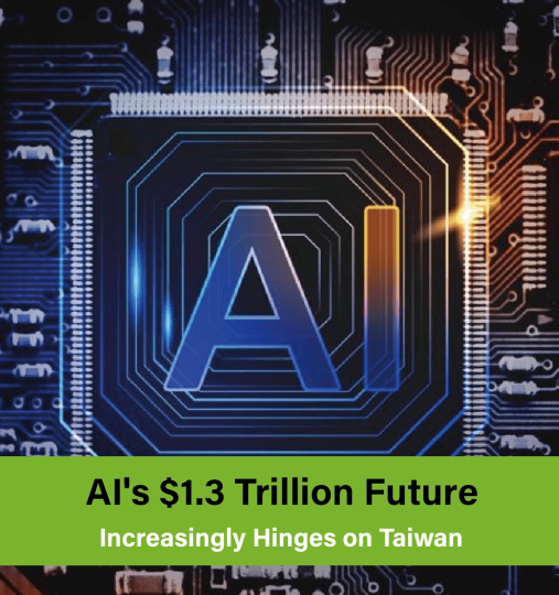AI's $1.3 Trillion Future Increasingly Hinges on Taiwan