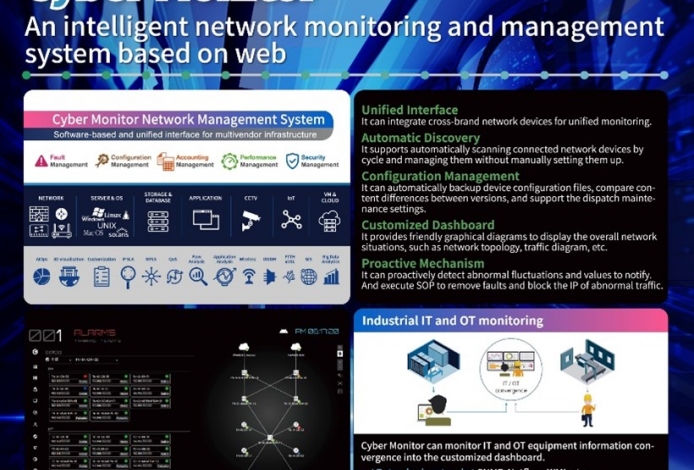 Cyber Monitor智慧網管系統