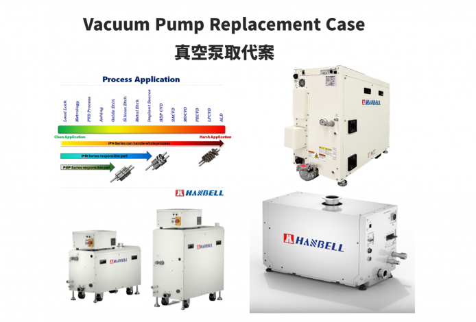 Vacuum Pump Replacement Case