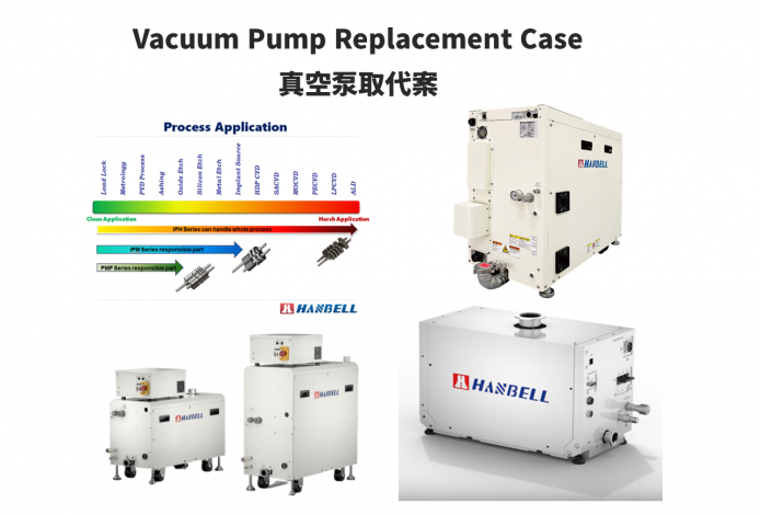 真空泵取代案