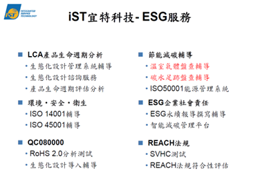 宜特科技-ESG服務