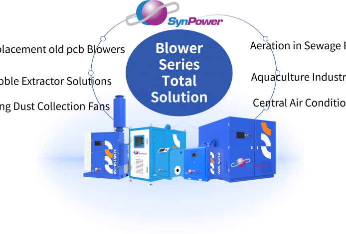 Comprehensive High-Efficiency and Energy-Saving Air Energy Solution for the Factory