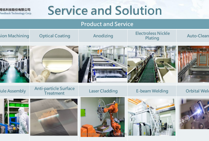 Semiconductor Related Solutions
